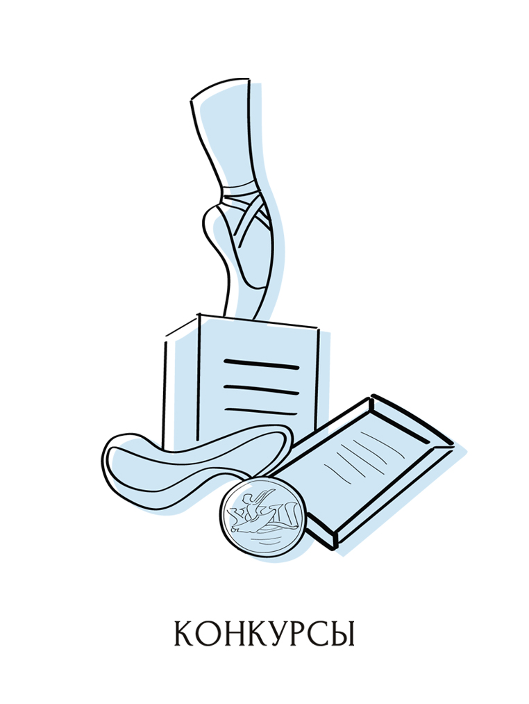 конкурсы